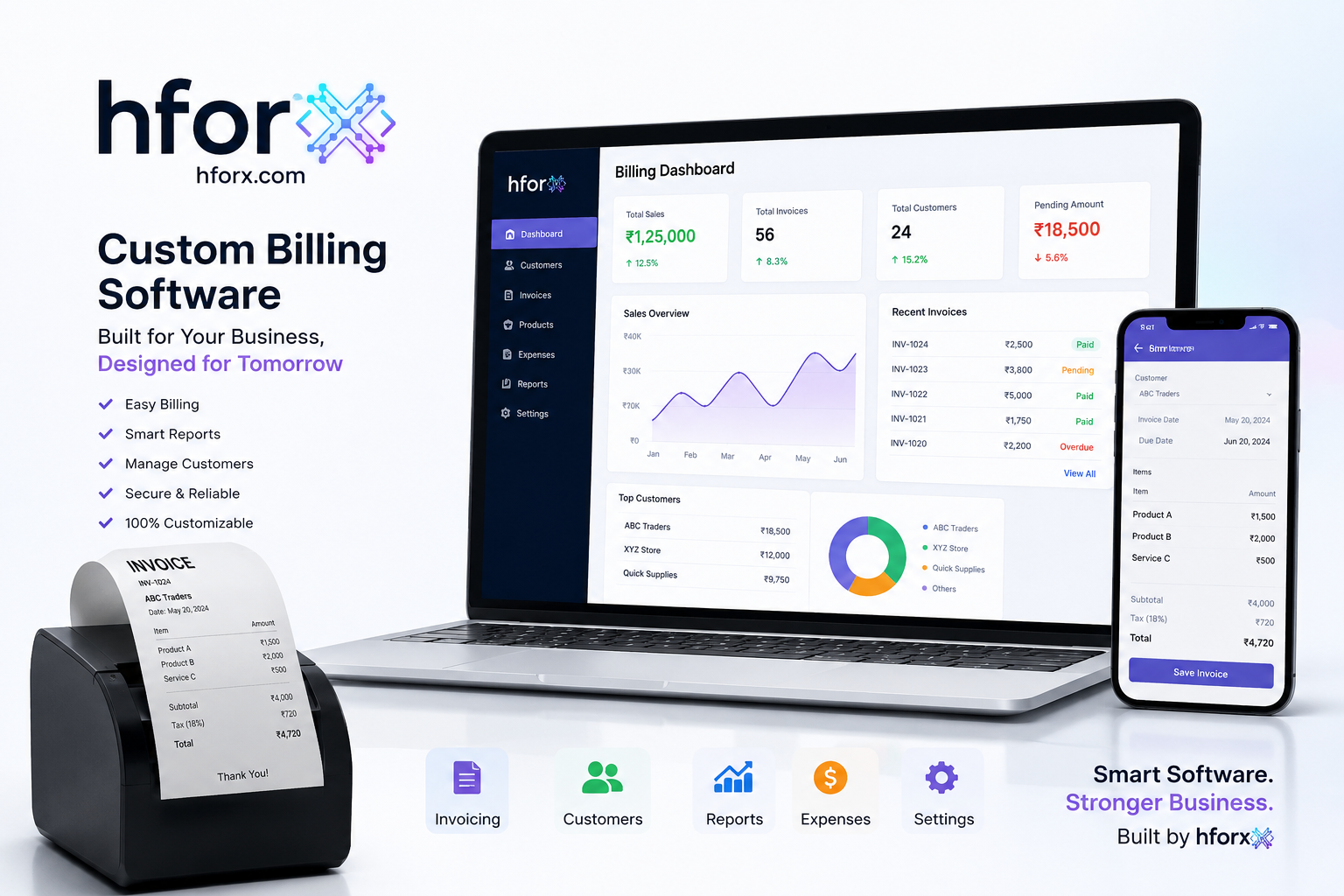 Customised Billing Software & Automation Tools